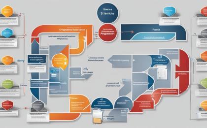 How To Set Up An Llc