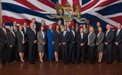 Connecticut Llc Registered Agents Connecticut Llc