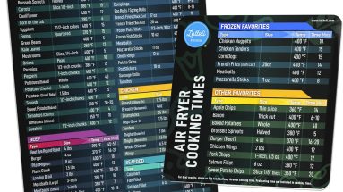 Unlock Effortless Cooking with the Air Fryer Magnetic Cheat Sheet Set!